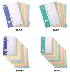 CBE Plastic Index 906