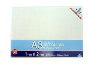 Unicorn A3 Graph Pad